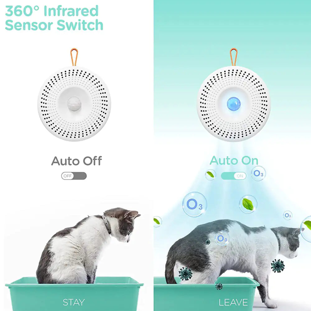 Smart Cat Odor Eliminator